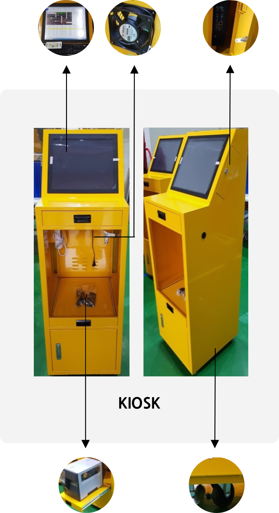 KIOSK new